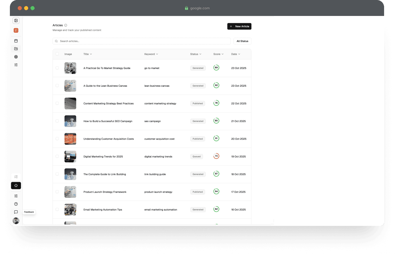 Fonzy articles dashboard showing published content with scores and status