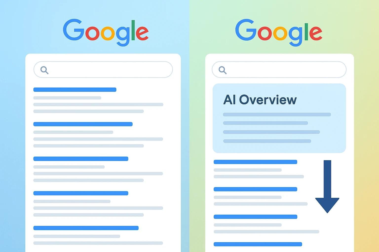 What Are Google AI Overviews and Their Impact on Visibility