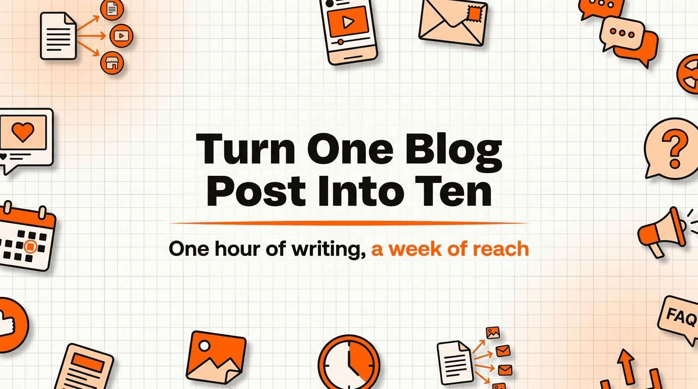 "How to Repurpose Content: Make One Blog Post Do the Work of Ten"