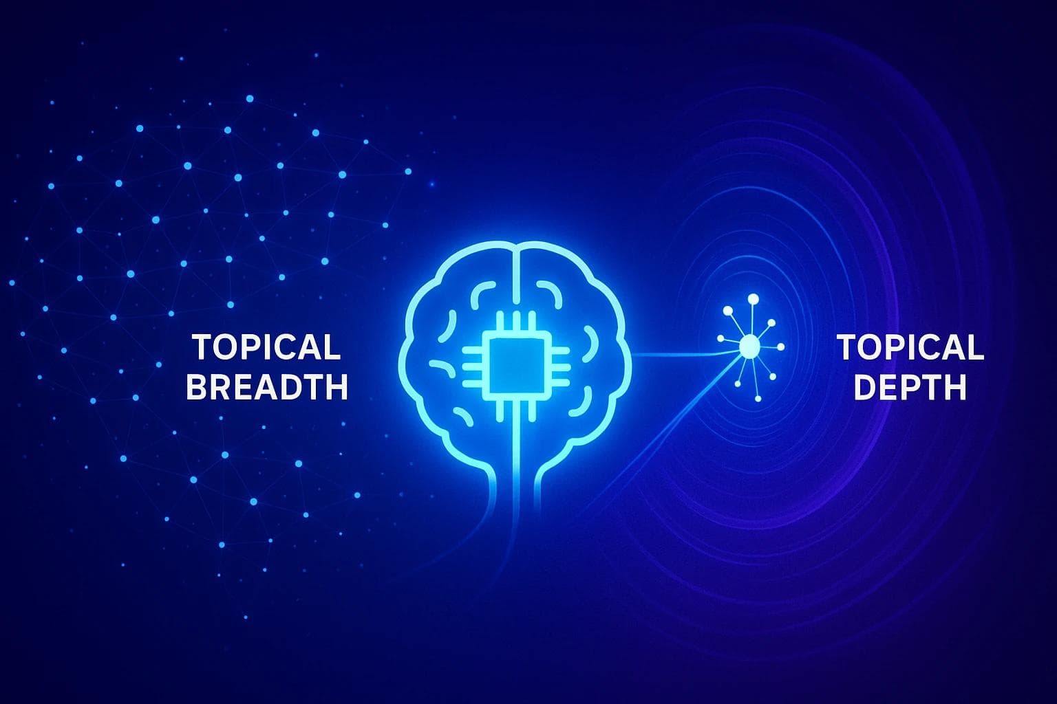 Topical Breadth vs Depth How Coverage Influences AI Answers