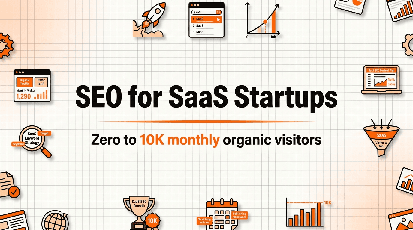 SEO for SaaS Startups: From Zero to 10K Monthly Organic Visitors