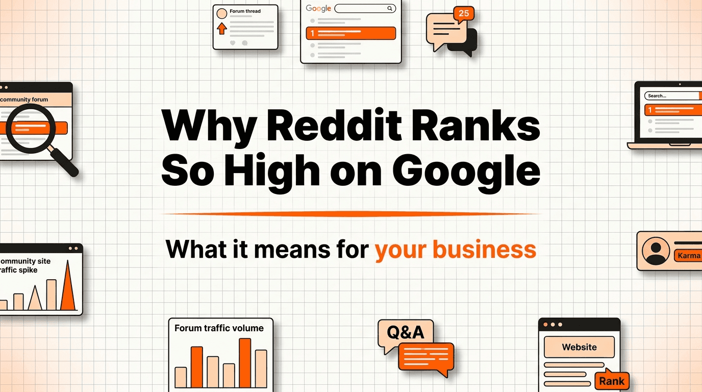 Why Reddit Ranks So High on Google (and What It Means for Your Business)