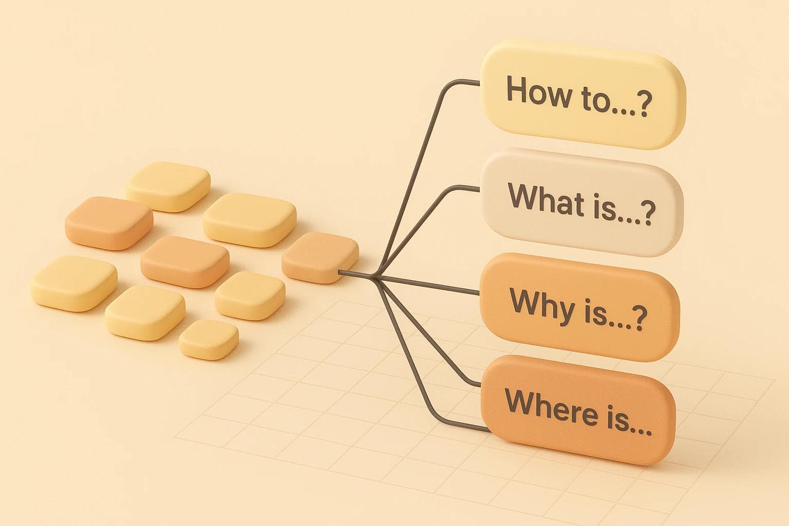 Content Inventory Basics for Mapping Pages to User Questions