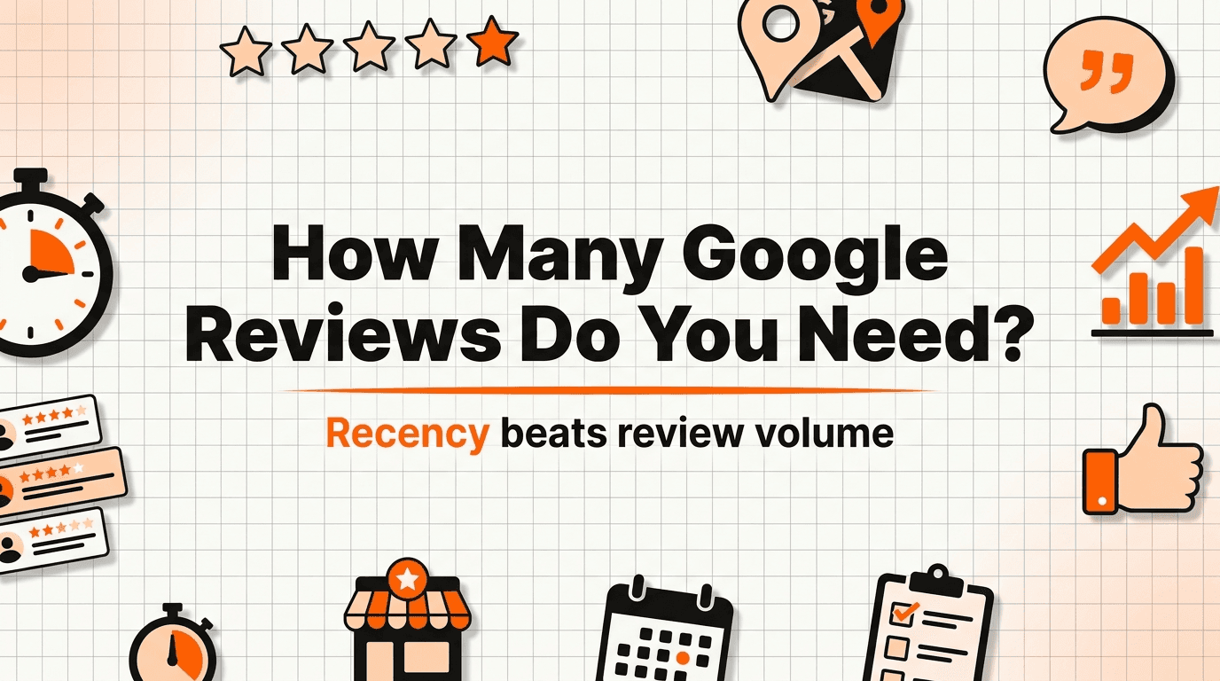 How Many Google Reviews Do You Actually Need? (And Why Recency Beats Volume)