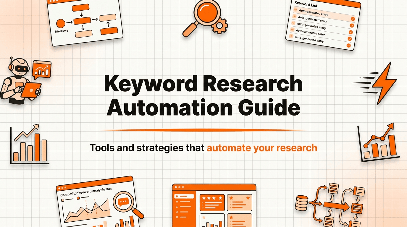 Keyword Research Automation: Tools and Strategies That Work